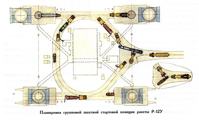 ss-4 sandal base map ukraine