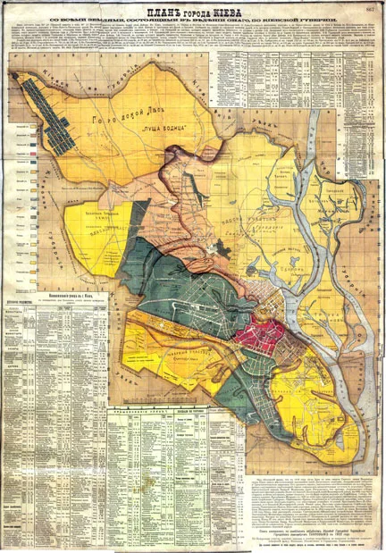 Карта Киева 1902